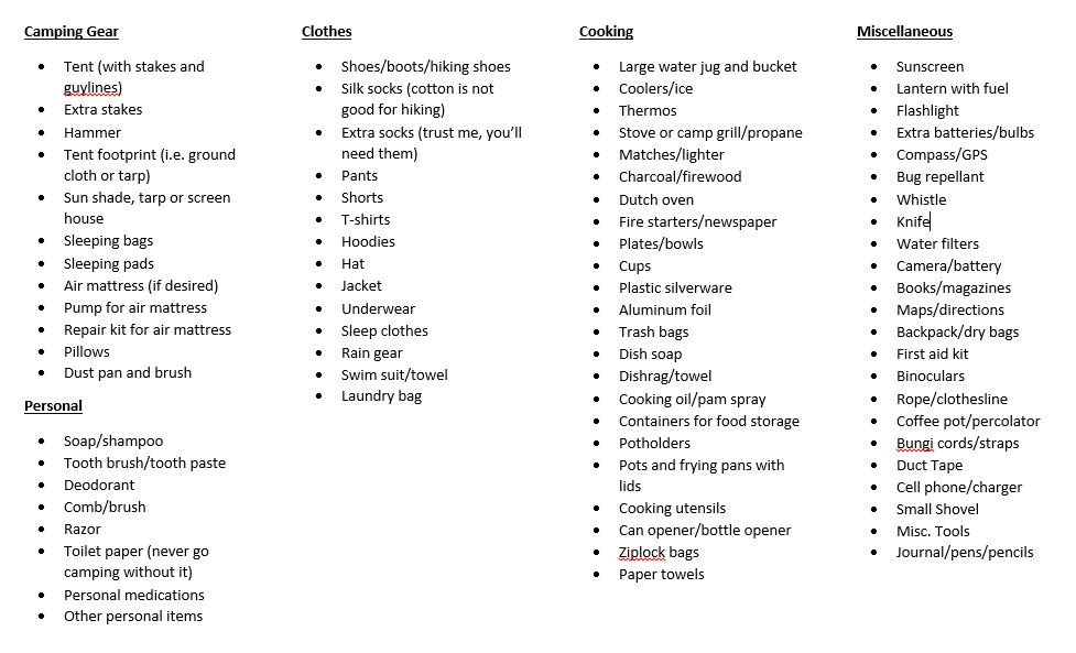 Weekend Camping Packing List The Outdoor Soul